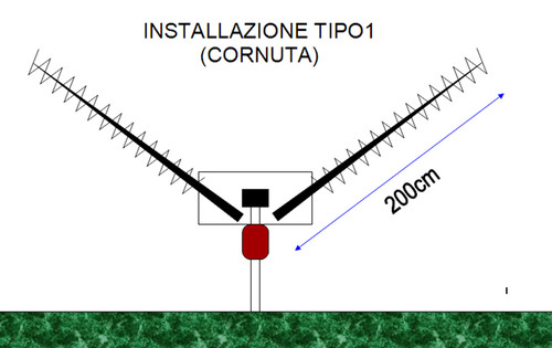 Antenna terrazza balcone - antenna,