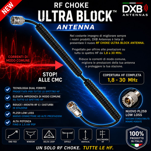 Choke ultra block hf - choke,