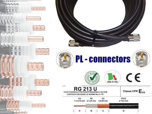 Cavo coassiale rg213u mil c17 - coassiale,
